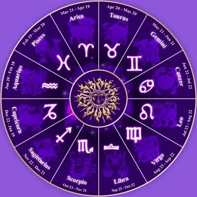 Horoskop